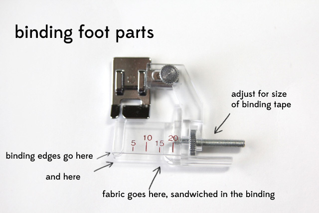 Adjustable Bias Binding Foot - Universal for 7mm / 5mm Sewing Machines