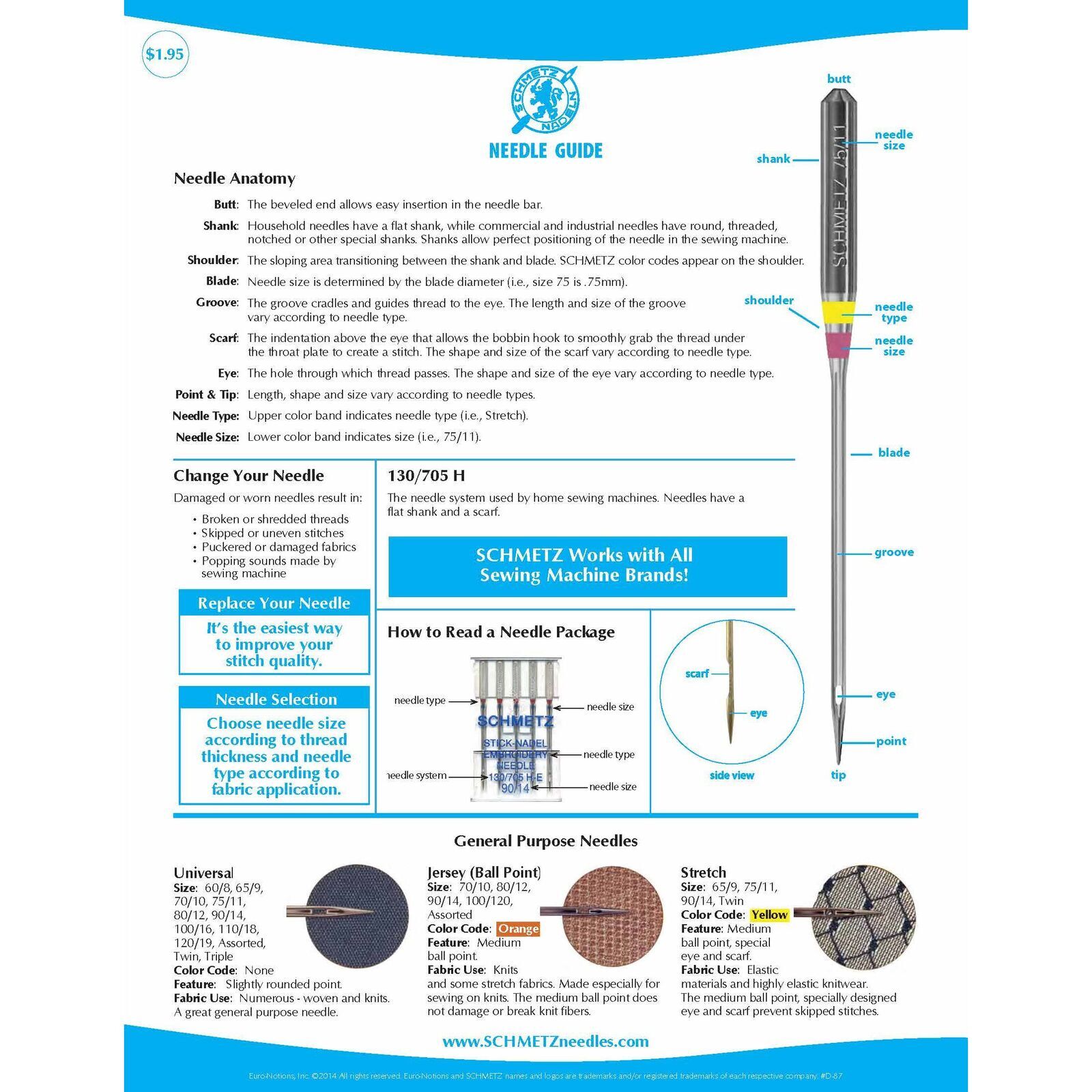 Needle Guide for Schmetz  Teaching sewing, Sewing needle sizes, Sewing  machine basics