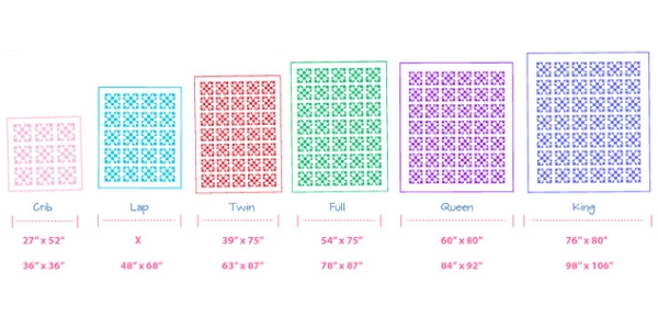 Jelly Roll Quilt Size Chart