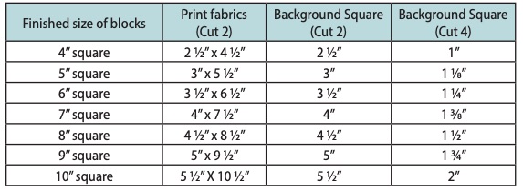 Heart block cutting instructions