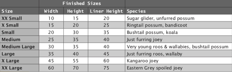 Pouch Size Chart (in cm)