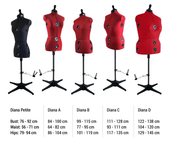 How to Choose the Right Mannequin: Comparison of Different Types of Dressmakers  Dummies