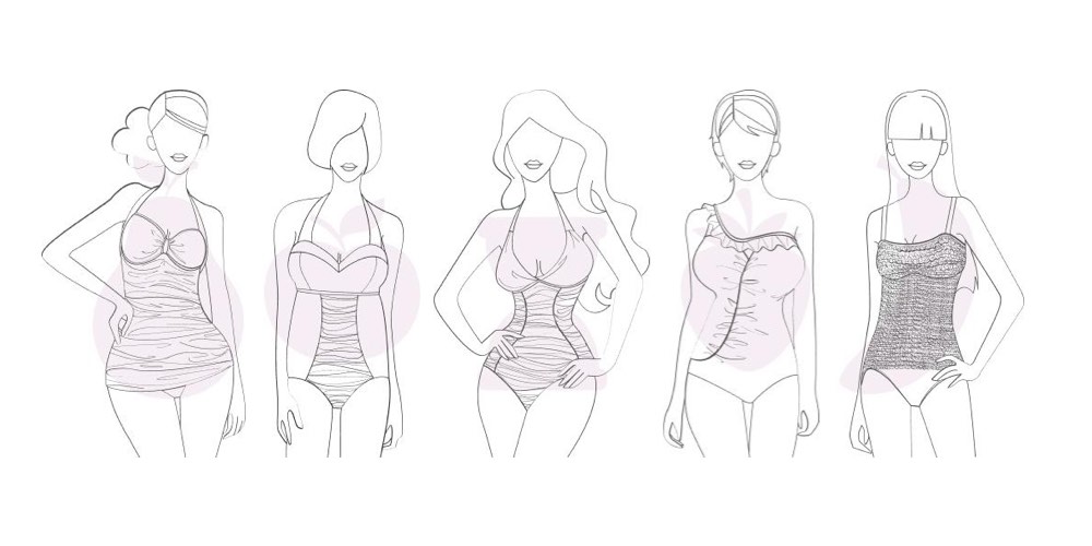 BEWBS Scale (Full)  Female anatomy reference, Breast sizes chart, Anatomy  reference